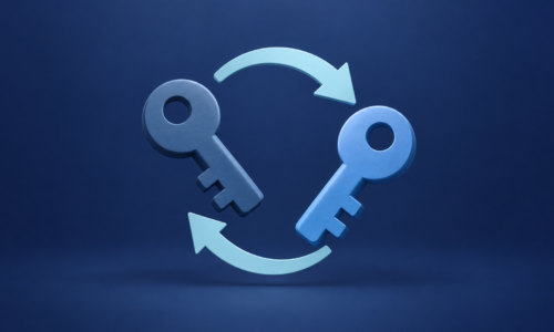 DKIM: key rotation, third-party senders and troubleshooting
